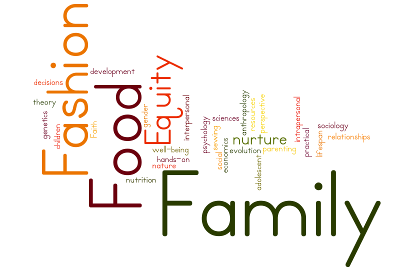 wordle 3.PNG